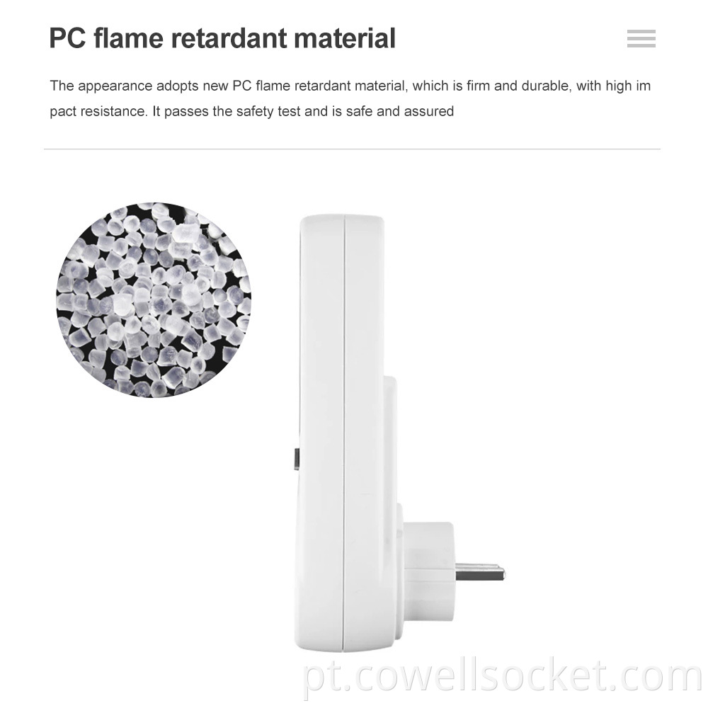 Flame Retardant And Safety Of Socket